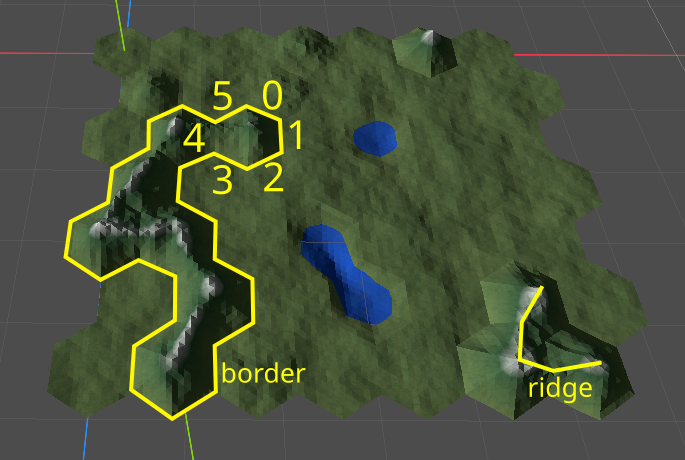 ridge_borders